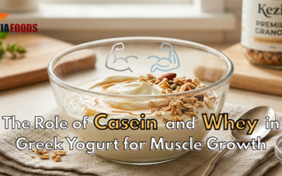 The Role of Casein and Whey in Greek Yogurt for Muscle Growth