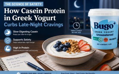 Bugo Full Cream Greek Yogurt with berries and granola illustrating how casein protein may support satiety and manage late-night cravings.